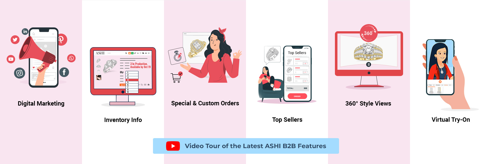 Latest Features on the ASHI B2B Website